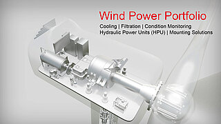 We offer development, components, systems, and service for all wind turbines from a single source