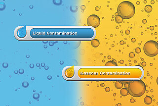 Separação de fluidos e gases