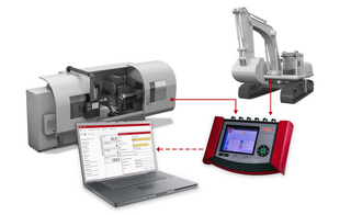 Universal use: the powerful mobile high-end HMG 4000 data recorder with HEWIN PC software